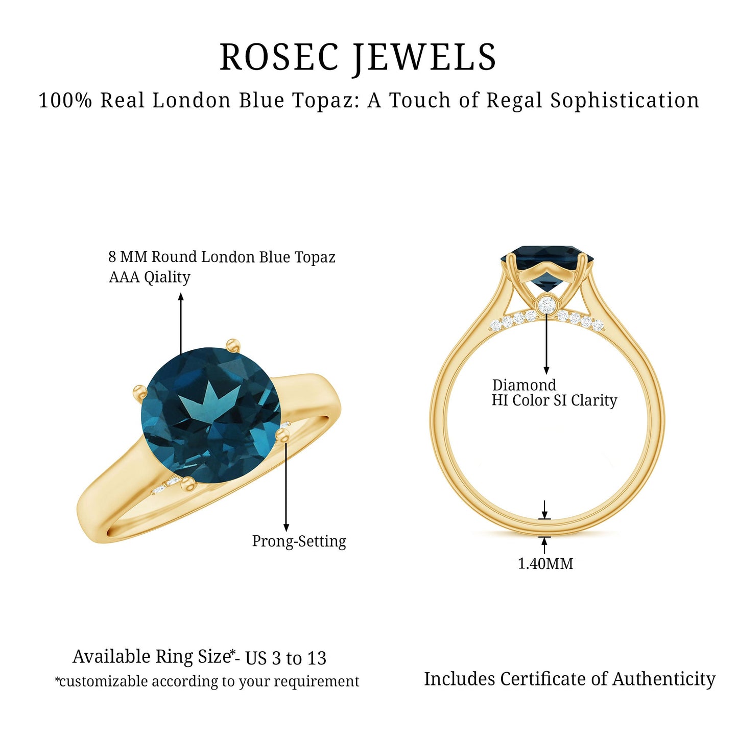 Solitaire Round London Blue Topaz Cathedral Engagement Ring