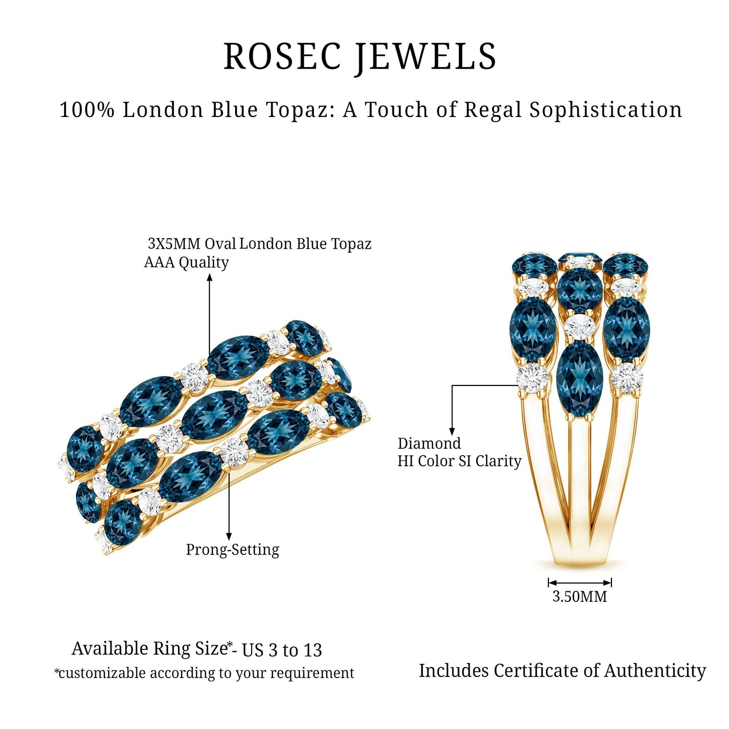Natural London Blue Topaz and Diamond Statement Ring