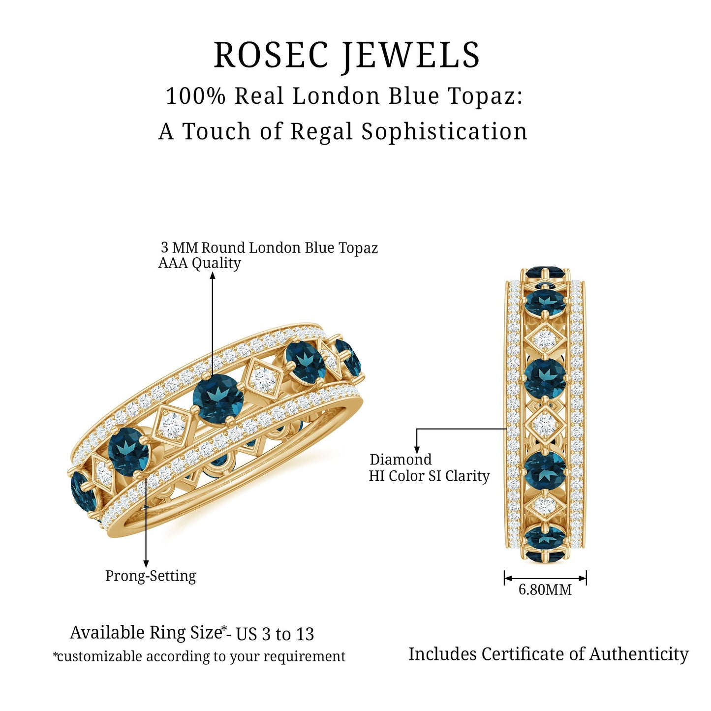 London Blue Topaz Vintage Inspired Eternity Band with Diamond