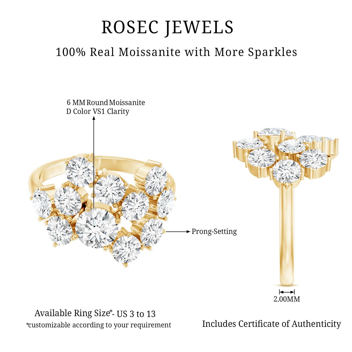 Certified Round Moissanite Cluster Engagement Ring for Women