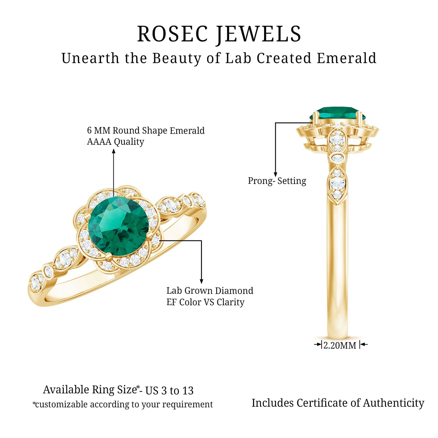 Lab Grown Emerald Art Deco Engagement Ring With Diamond