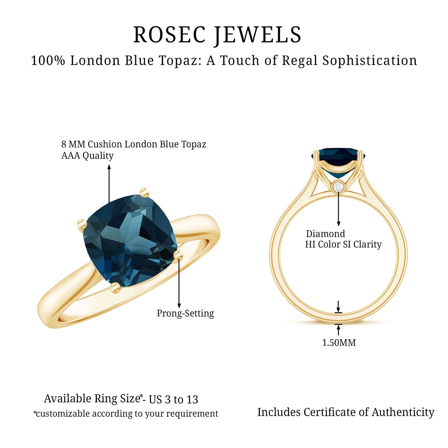 Solitaire Cushion Cut London Blue Topaz Cathedral Engagement Ring
