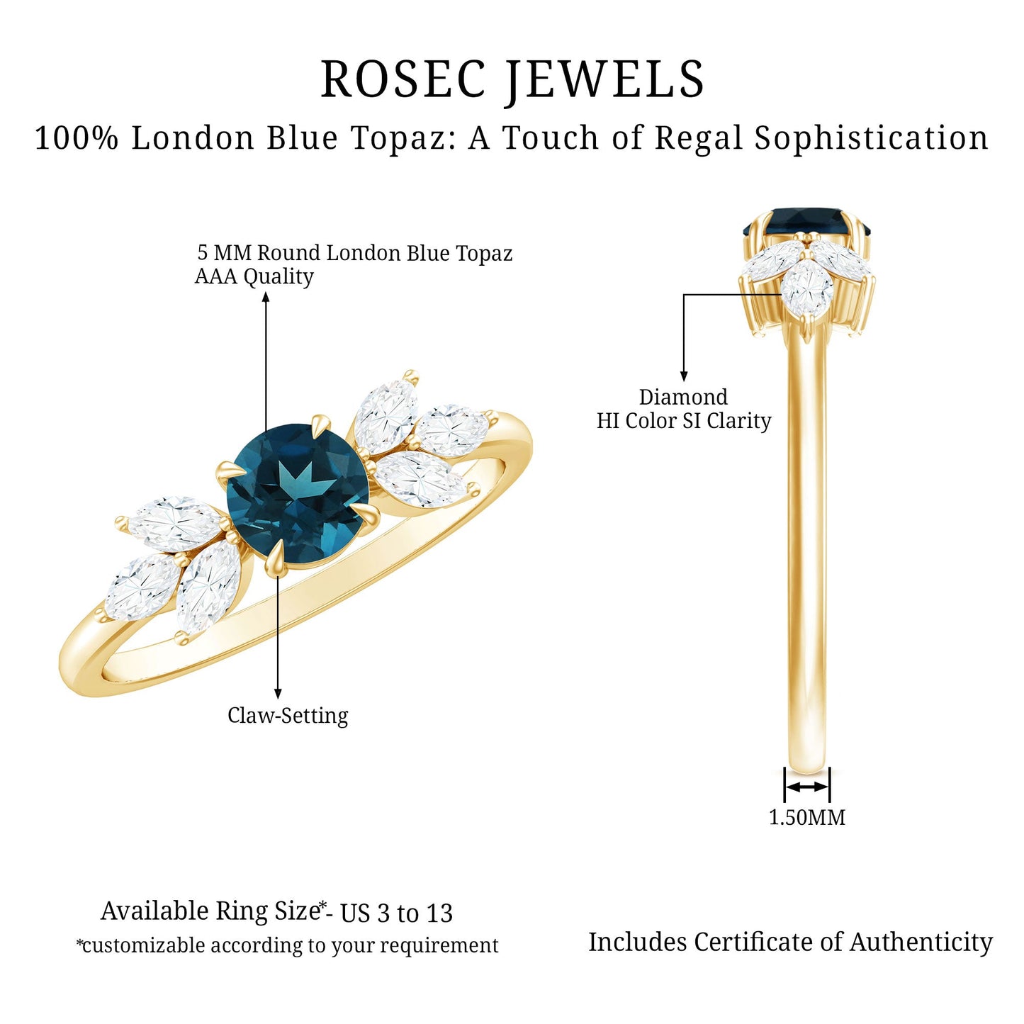 London Blue Topaz Minimal Engagement Ring With Diamond