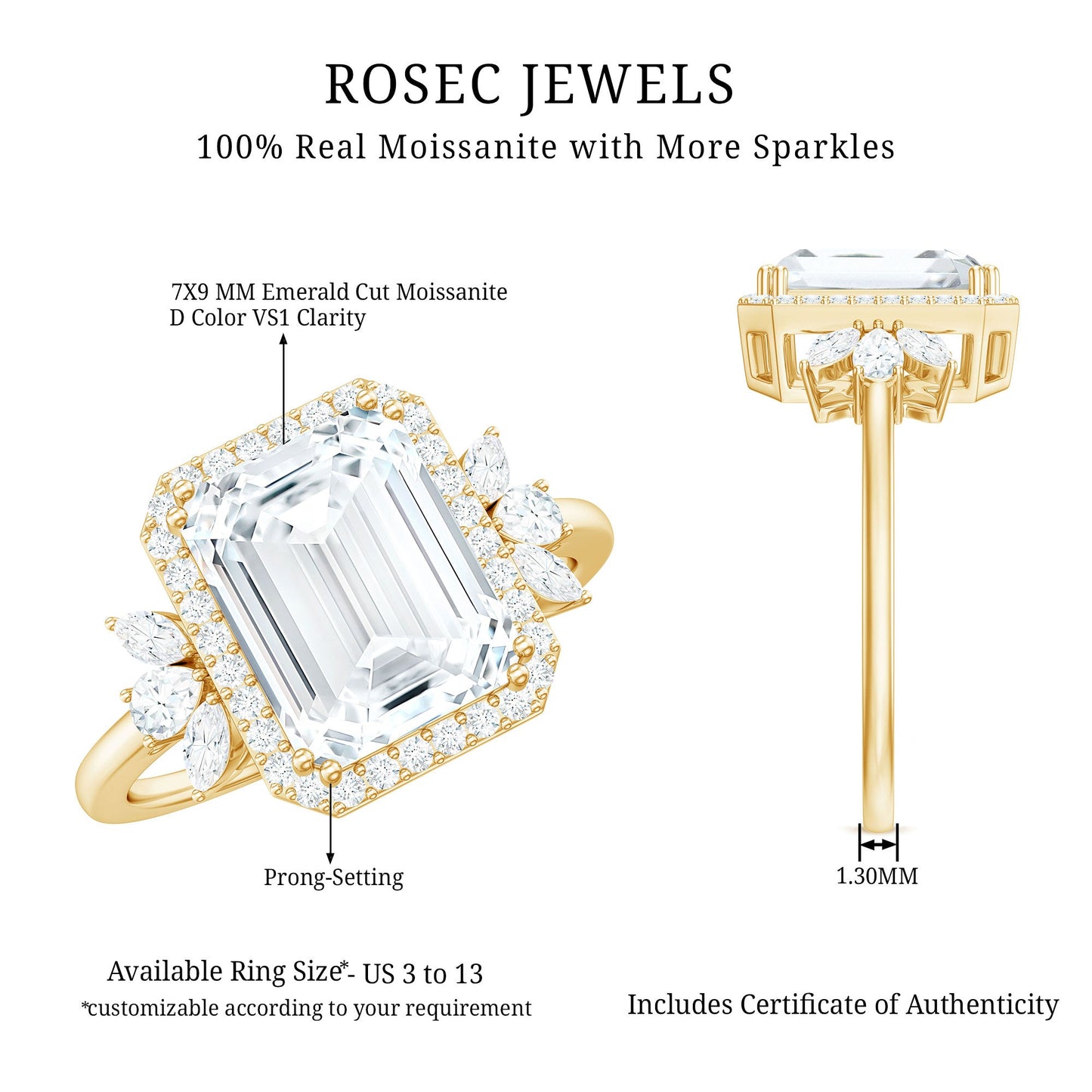 2.8 Carat Emerald Cut Certified Moissanite Statement Engagement Ring
