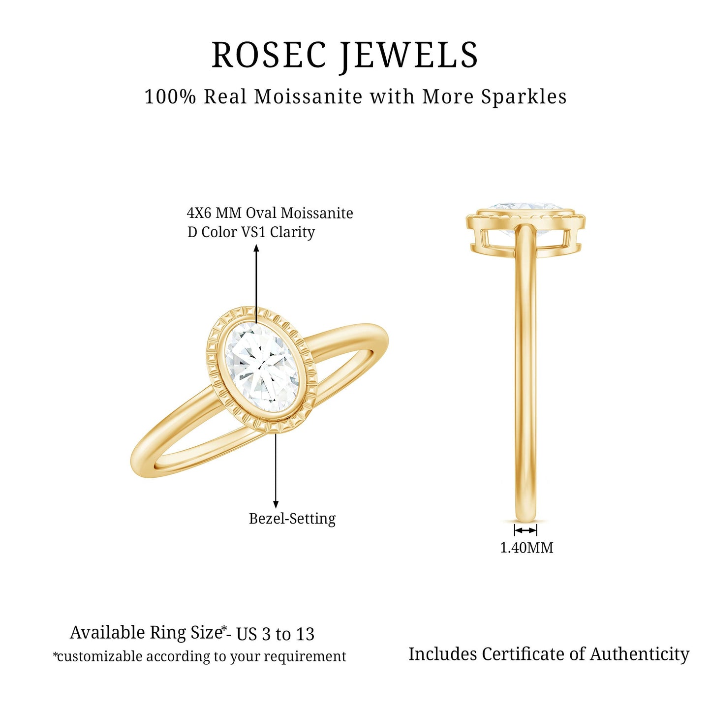 0.4 Carat Oval Cut Moissanite Solitaire Ring in Bezel Setting