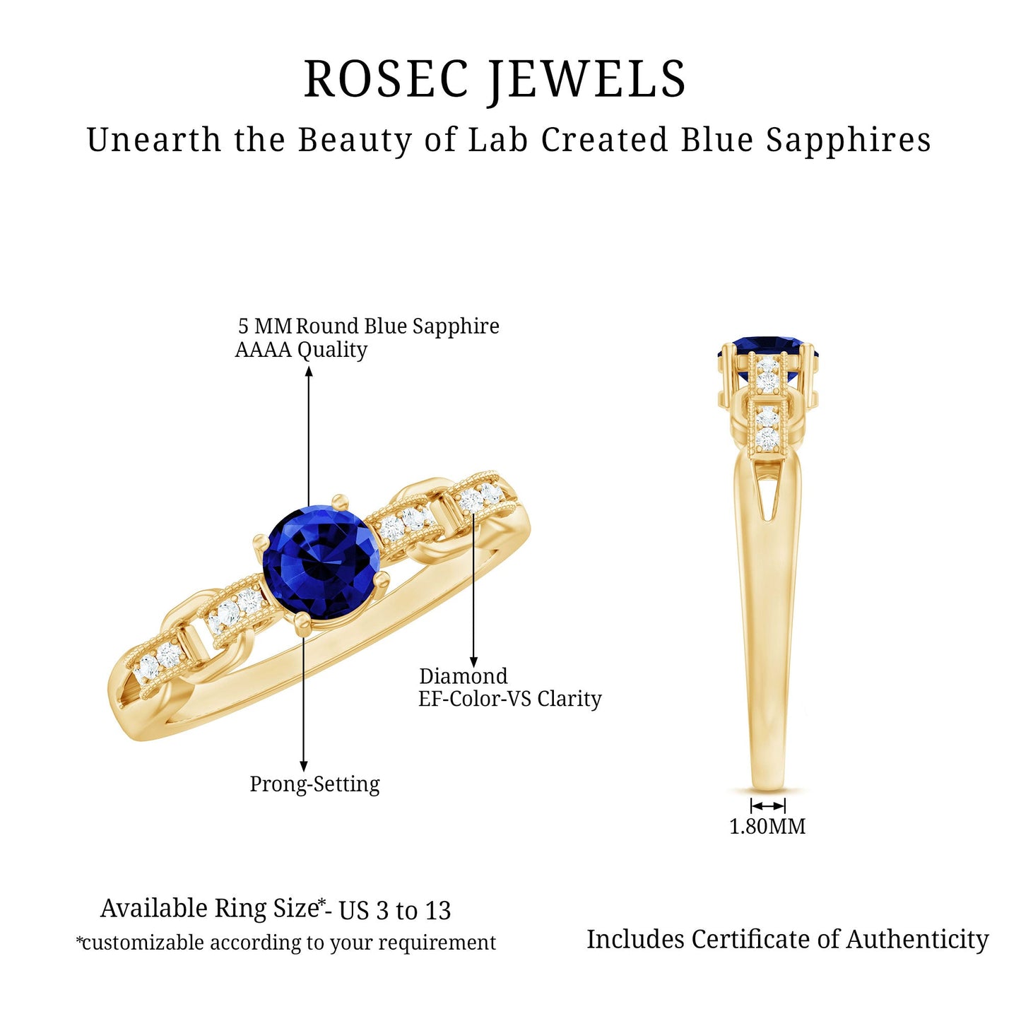 Certified 0.6 Carat Lab Grown Blue Sapphire Promise Ring with Diamond for Women