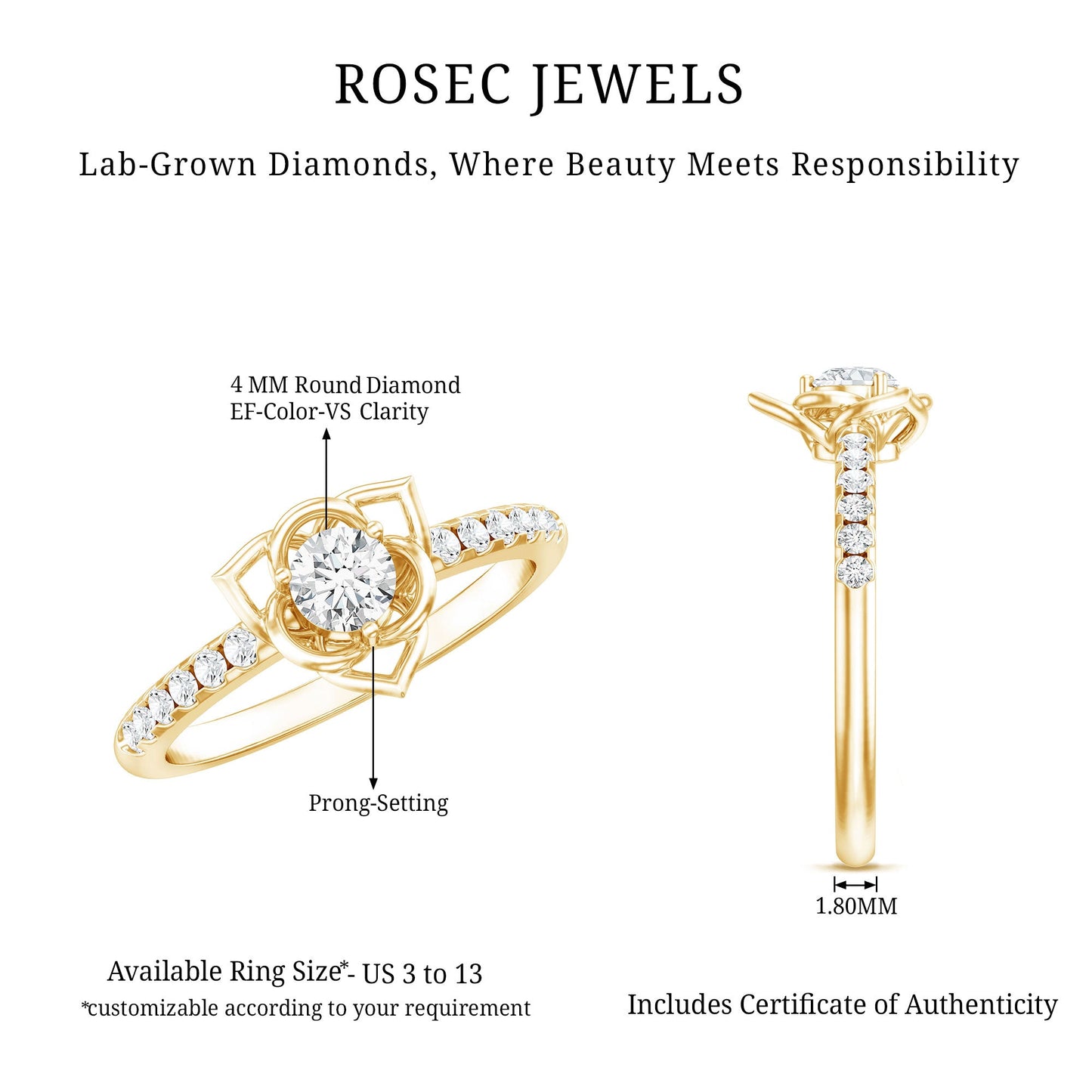 Certified Lab Grown Diamond Flower Promise Ring