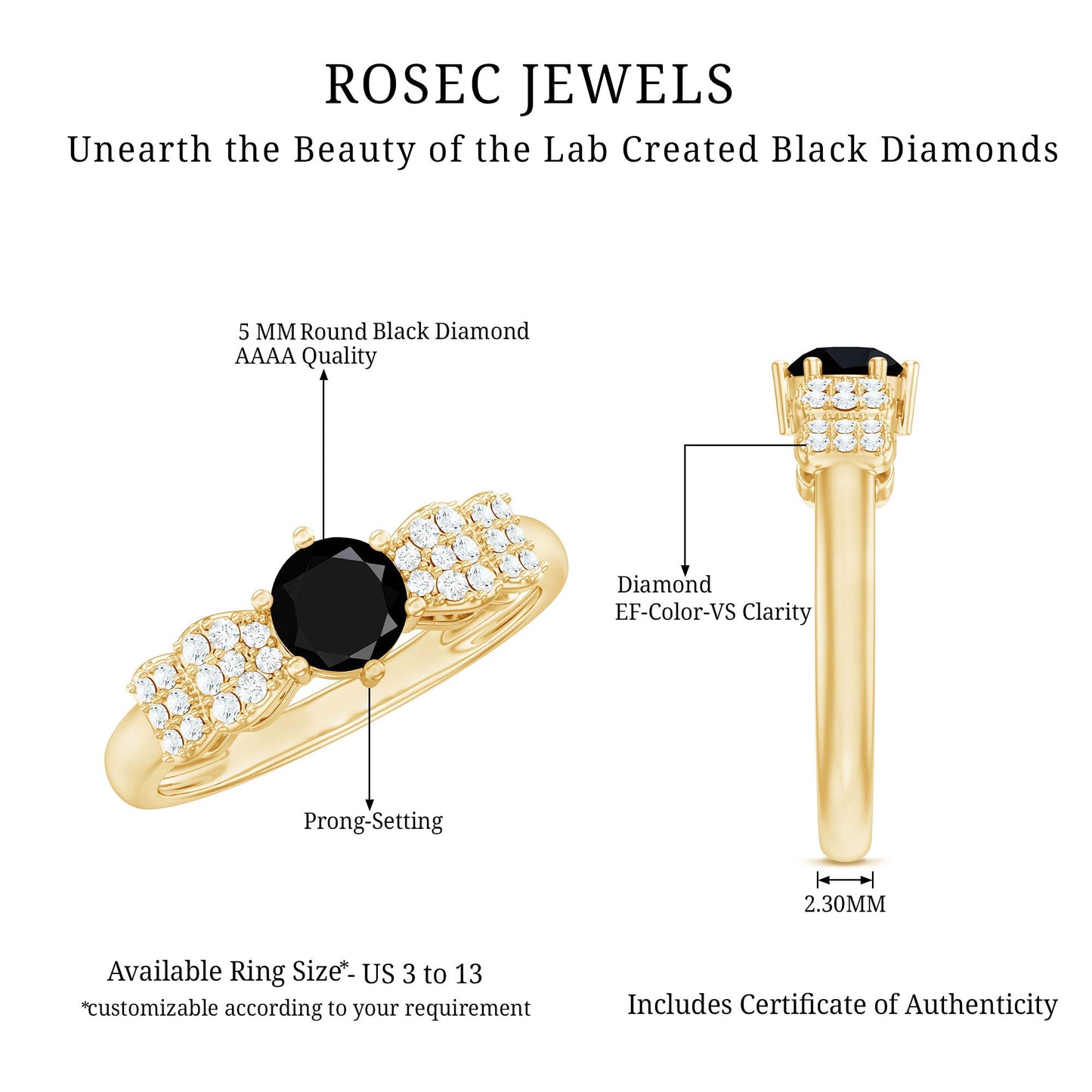 Certified 0.84 Carat Lab Grown Black Diamond Solitaire Engagement Ring with White Diamond
