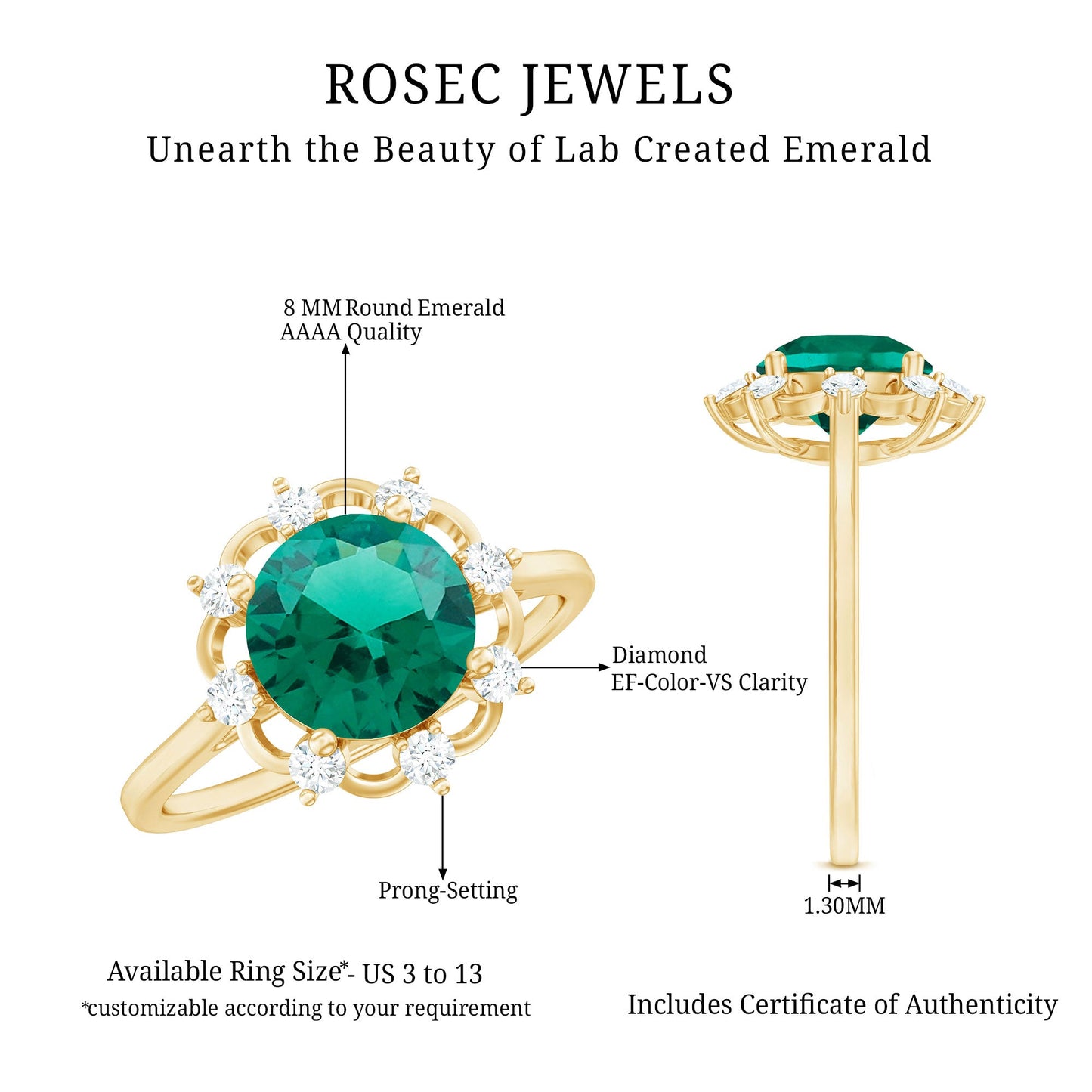 Lab Grown Emerald Designer Flower Engagement Ring