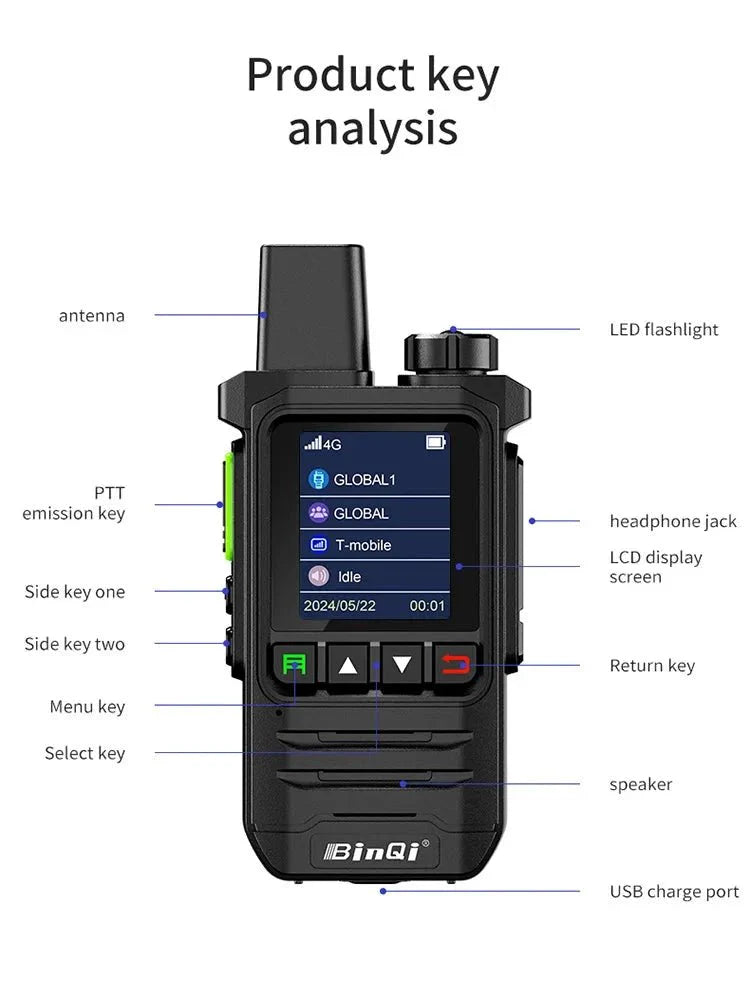 BINQI-K6 4G POC Walkie Talkie - 5000km Global Range